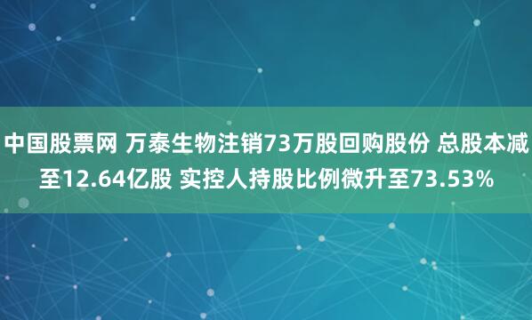 中国股票网 万泰生物注销73万股回购股份 总股本减至12.64亿股 实控人持股比例微升至73.53%
